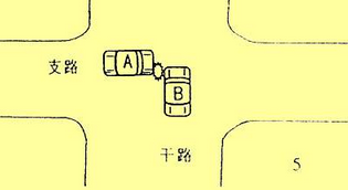 支路车如何让干路车先行