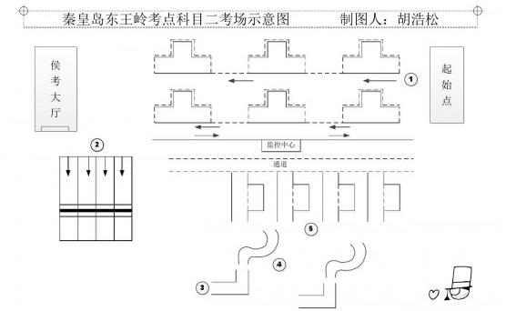 学车知识 正文      科目二考试的顺序分别为倒车入库,坡道定点停车与