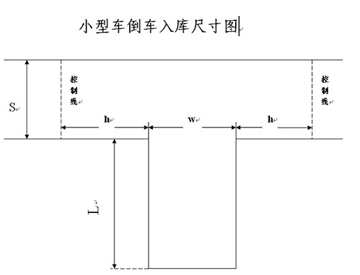 2015倒车入库规格尺寸图