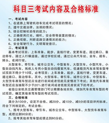 科目三考试各项目操作流程详解