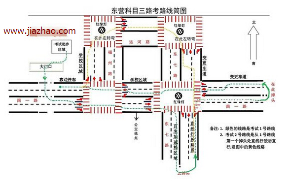 科目三考试技巧图解