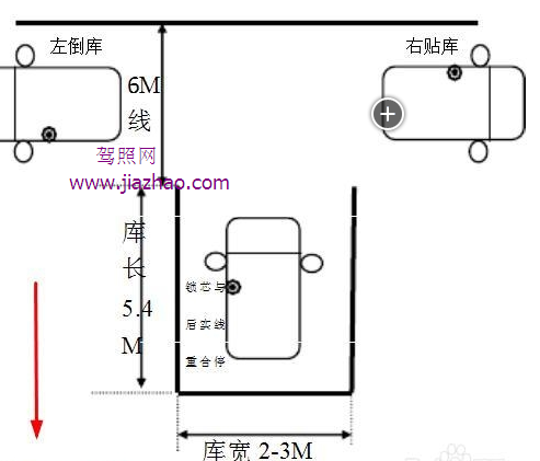 科目二倒车入库技巧图解2016