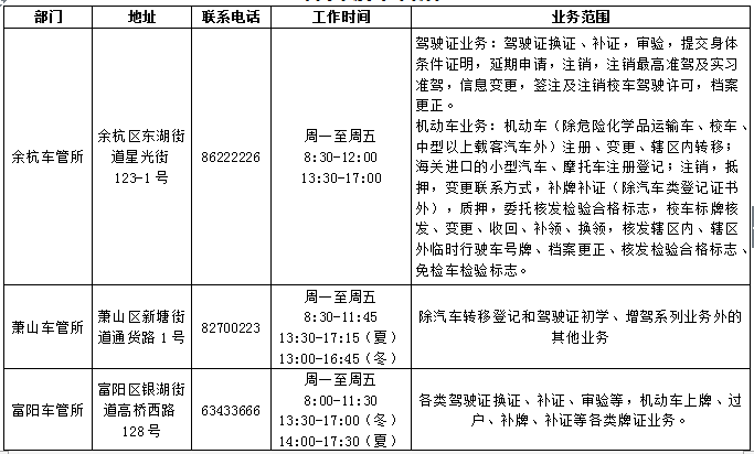 杭州车管所上班时间及电话多少