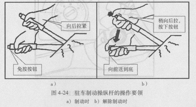 驻车制动器的操作要领有哪些