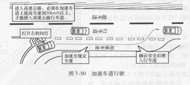 驶入高速公路